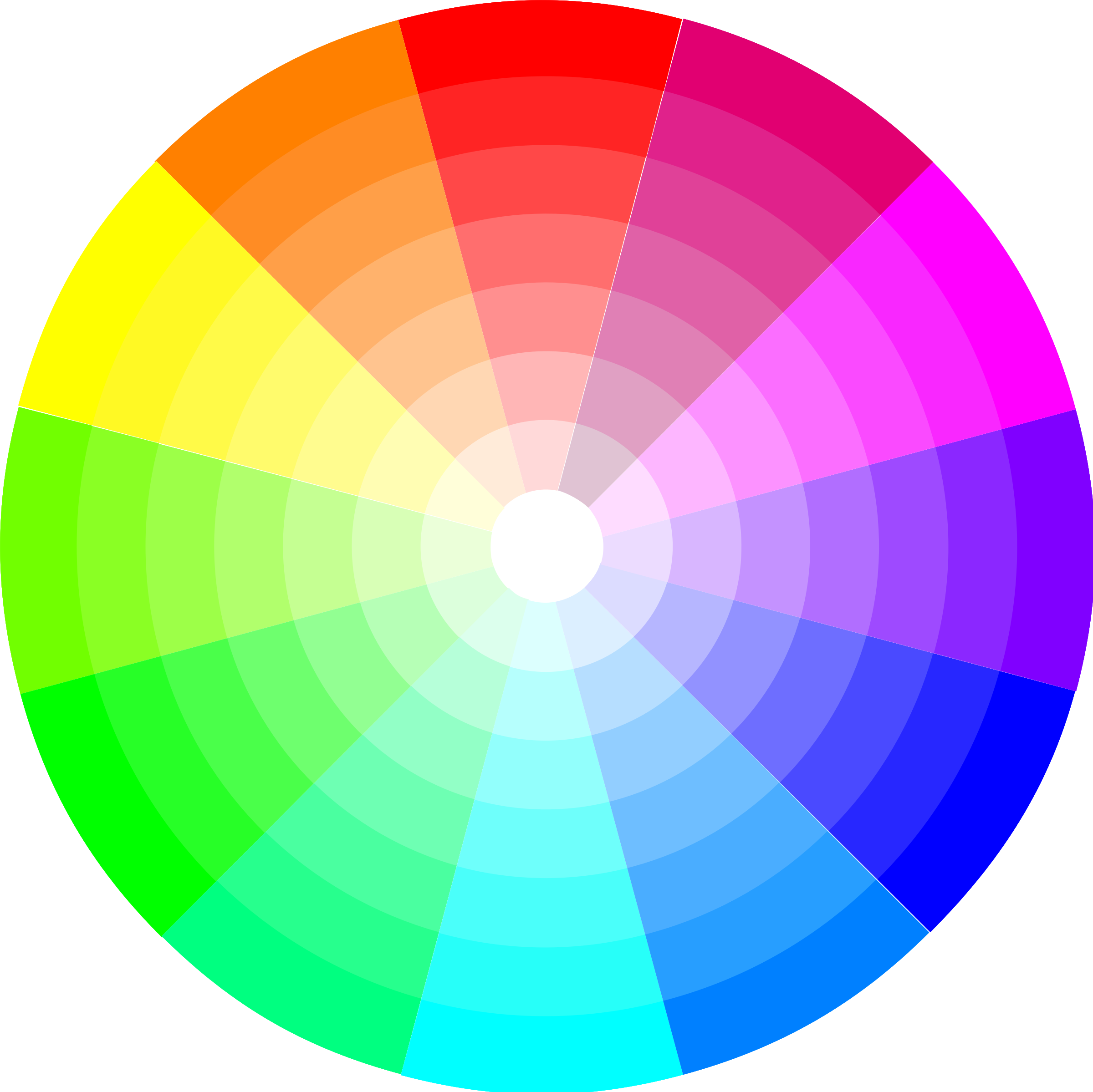 Colour wheel